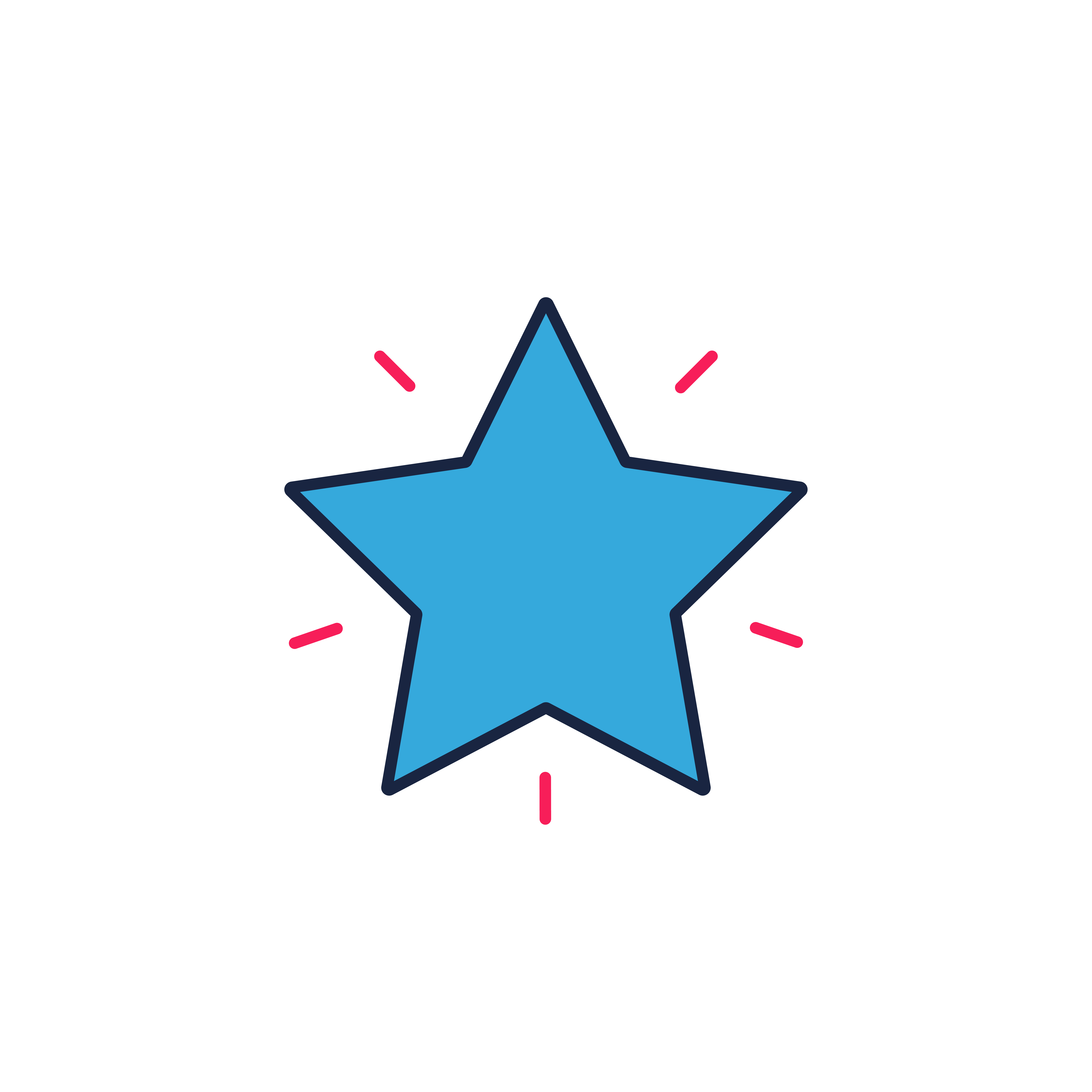 Account Management - Comms