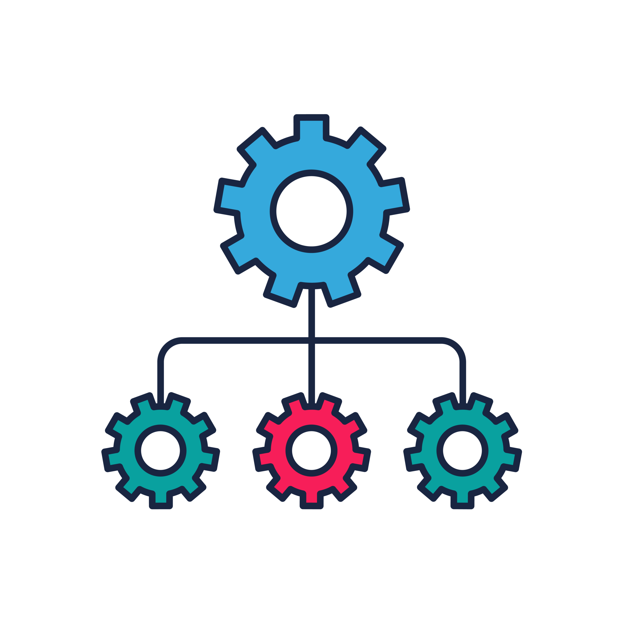 Exclaimer - Centralized Management