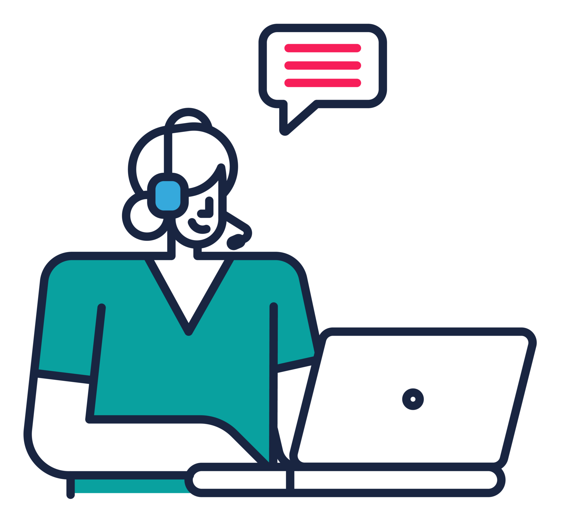 Microsoft 365 BP - Ongoing Support